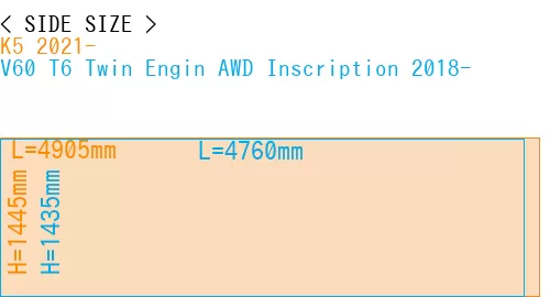 #K5 2021- + V60 T6 Twin Engin AWD Inscription 2018-